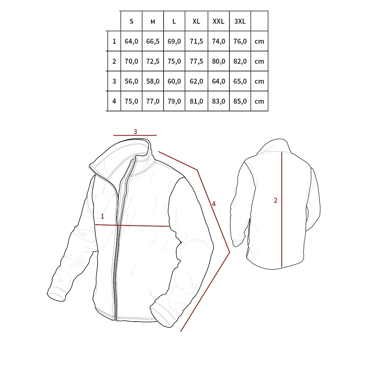 Bunda US softshell LEVEL 5 tabulka