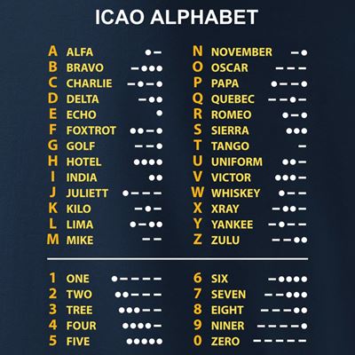 Koszulka z alfabetem ortograficznym ICAO NIEBIESKA