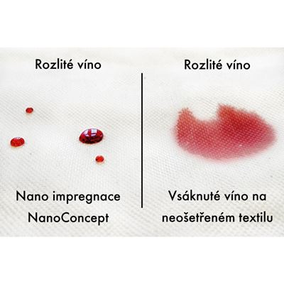Spray impregnujący NANO do tekstyliów i skóry 500 ml