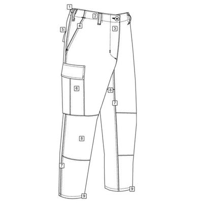 Spodnie BDU P/C rip-stop NIEBIESKIE
