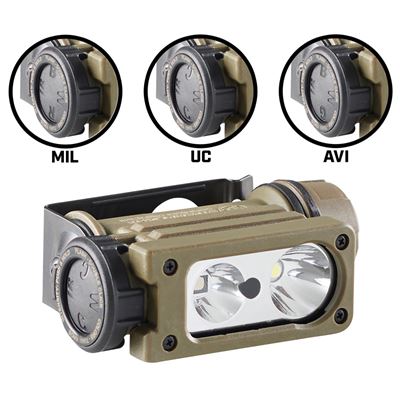 Latarka czołowa SIDEWINDER III COMPACT LED STREAMLIGHT 14213 10