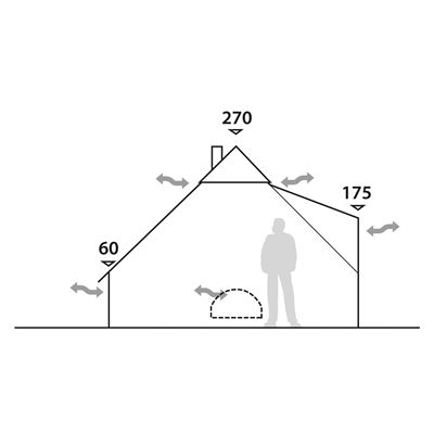 Namiot dla 6 osób KLONDIKE Hydrotex Polycotton SAND