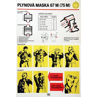 Węgierska maska przeciwgazowa M75 z filtrem i opakowaniem Armia węgierska 91651500 6