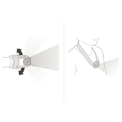 Czołówka TIKKA 2025 BRĄZOWA PETZL E061AB02 5