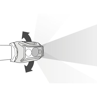 Latarka czołowa ACTIK CORE 2025 CZERWONA PETZL E065AB02 9