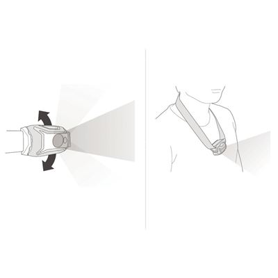 Czołówka TIKKA CORE 2025 BIAŁA PETZL E067AB03 7