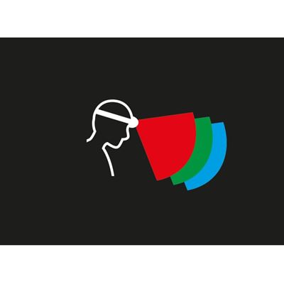 Latarka czołowa ARIA 1R RGB 2026 NIEBIESKA PETZL E069DB03 5