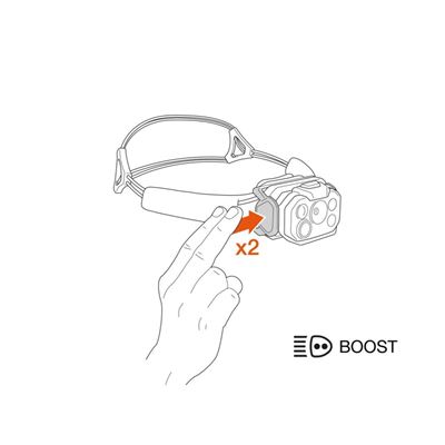 Latarka czołowa SWIFT RL 2026 CZARNO-POMARAŃCZOWA PETZL E095BC00 6