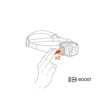 Latarka czołowa SWIFT RL CLASSIC 2026 CZARNA PETZL E095BD00 6