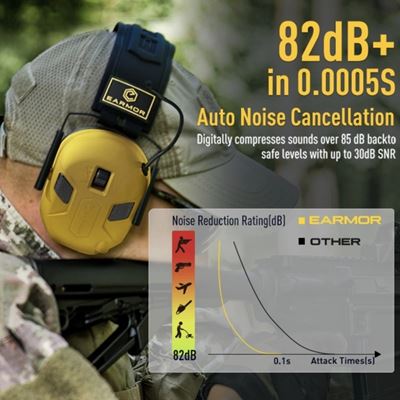 Słuchawki elektroniczne M300X CZARNE EARMOR M300X-BK 8