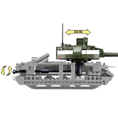 Zestaw SOVIET TANK T-34/85 2w1