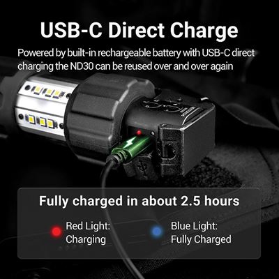 Granat taktyczny treningowy błyskowy 11000 lumenów - 130 decybeli