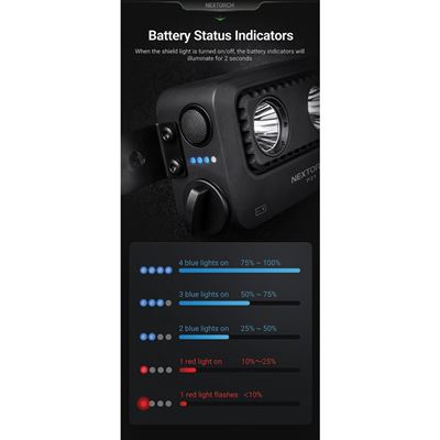 Światło tylne P21 3000 lumenów