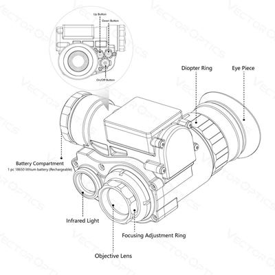 Noktowizor NVG OWLSET 1x18 HD CZARNY  OWNV-10-MT10 7