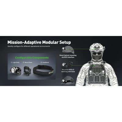 Latarka czołowa HISTAR do hełmu, z możliwością ładowania NEXTORCH PS520379 10
