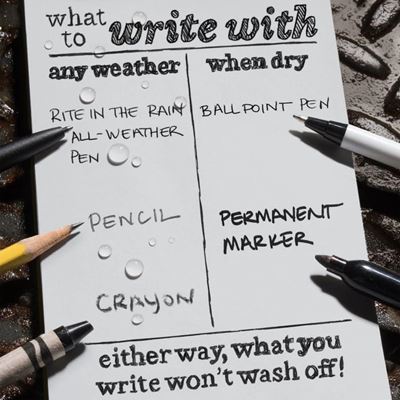 Wodoodporny notatnik RITE IN THE RAIN Memo Book BLAZE ORANGE