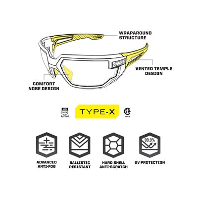 Gogle taktyczne TYPE-X CZARNE